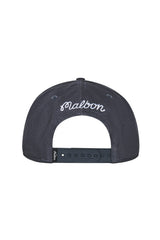 Benchmark Snapback